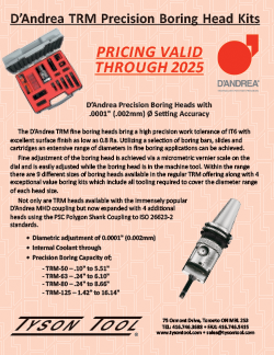 Milling Kit Promo