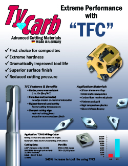 TyCarb Superabrasives PCD CBN
